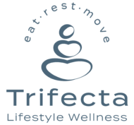 Trifeca Lifestyle Wellness logo