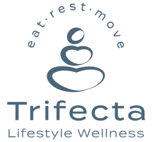 Trifeca Lifestyle Wellness logo